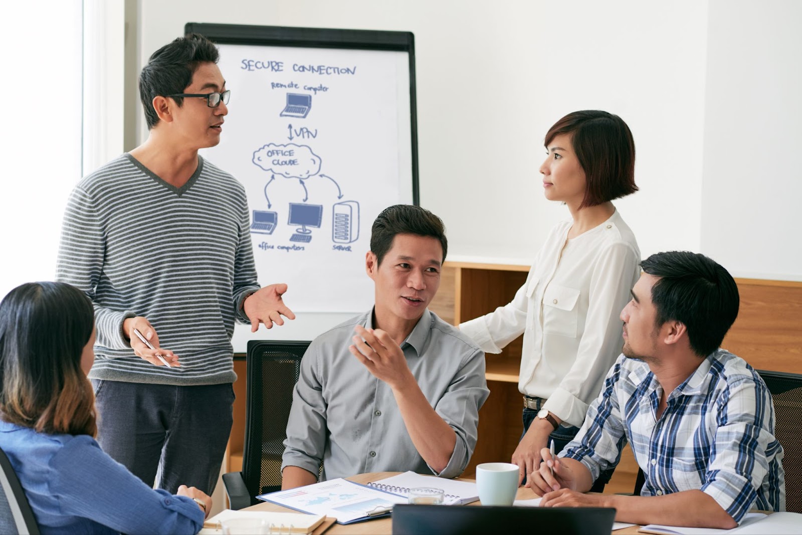 Top 10 Ways Smart Interactive Touch Screens Transform Office Work